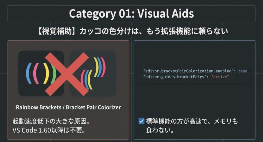 【2026年版】もう不要！VSCodeで削除すべき拡張機能10選