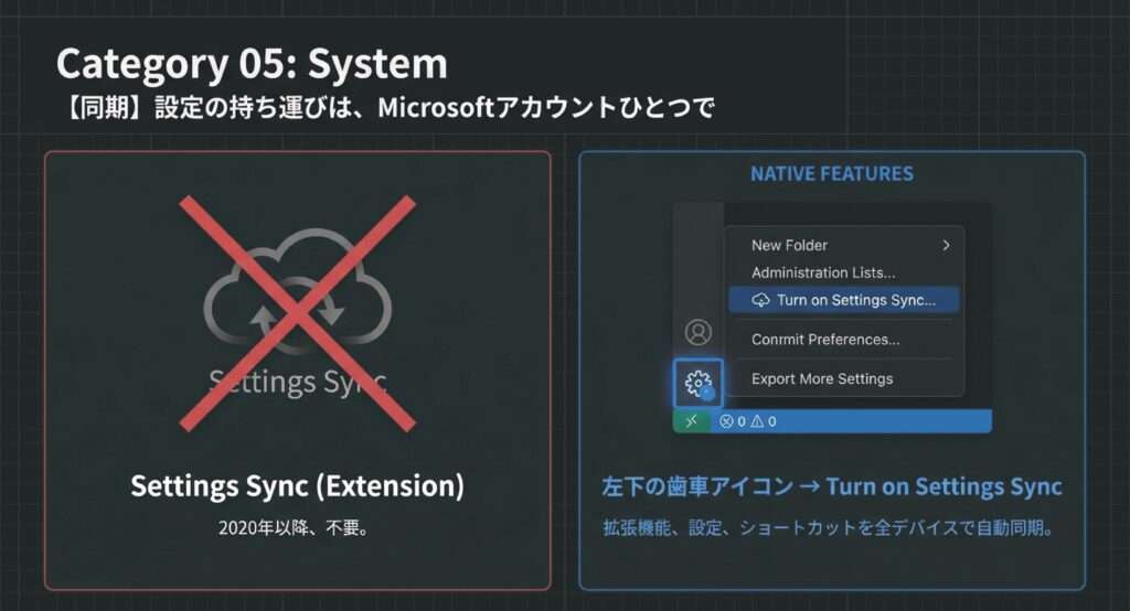 【2026年版】もう不要！VSCodeで削除すべき拡張機能10選